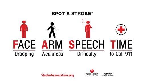 spot a stroke